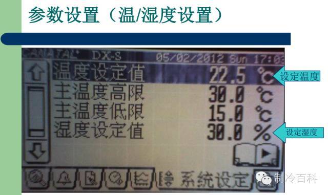 Data Aire？精密空调的结构及工作原理  第4张