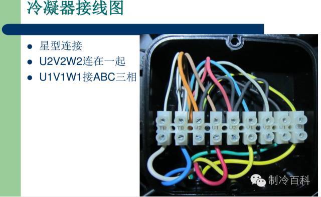 Data Aire？精密空调的结构及工作原理