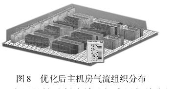 数据中心机房空调系统地板送风气流组织优化  第7张