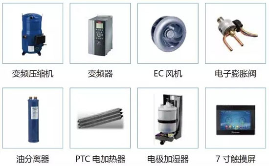 Data Aire机房空调：机房节能 变频先行  第2张