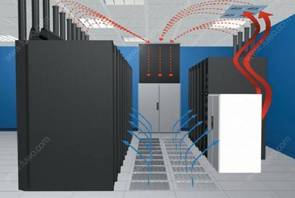 IDC机房空调系统气流组织常见种类是怎么样的？