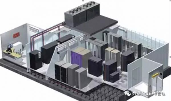 机房专用空调制冷原理和制冷量的计算及常用制冷剂