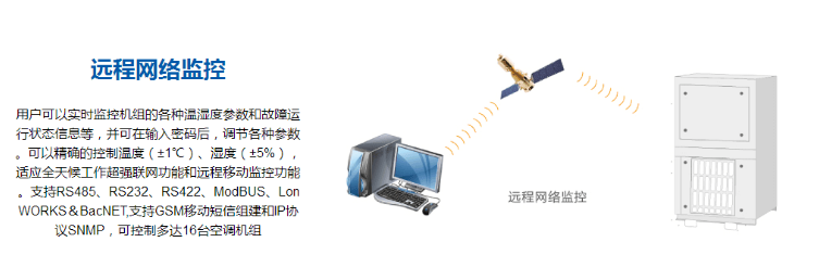 精密空调风冷专家适合机房使用的专用空调  第2张