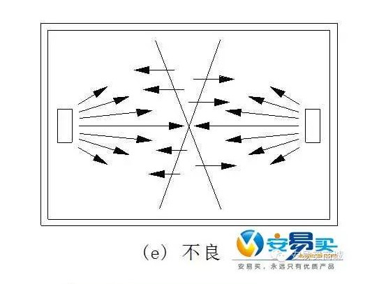 详解精密空调四大组件系统及其工作原理