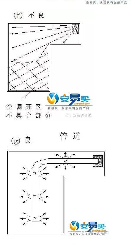 详解精密空调四大组件系统及其工作原理