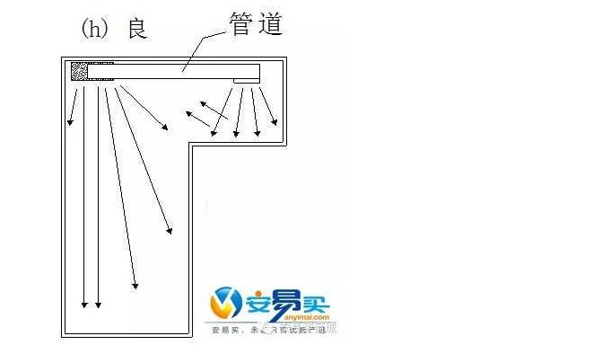 详解精密空调四大组件系统及其工作原理