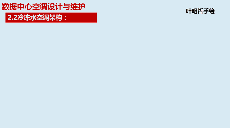 详解IDC机房精密空调系统工作原理与架构  第3张