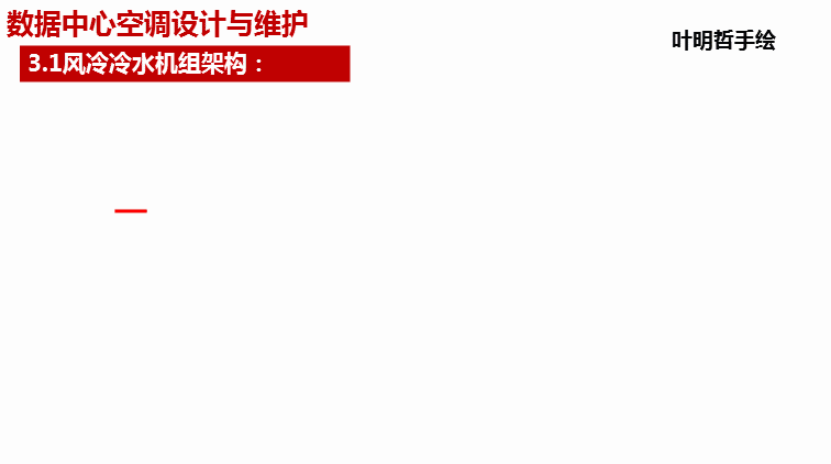 详解IDC机房精密空调系统工作原理与架构  第6张