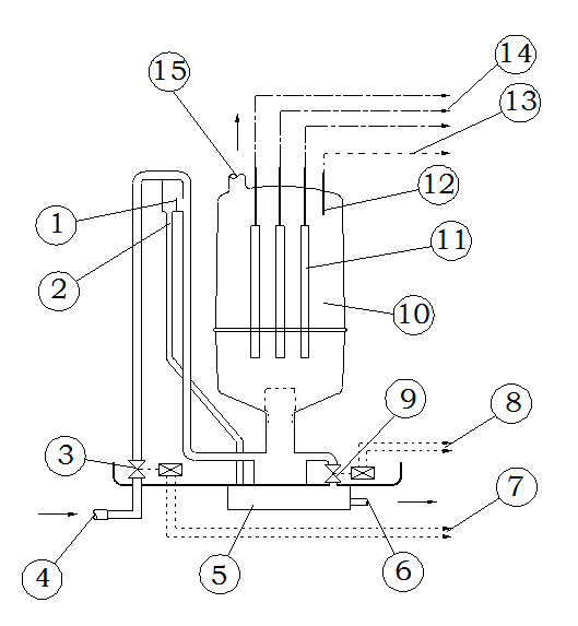 Data Aire机房空调电极加热器功能详解