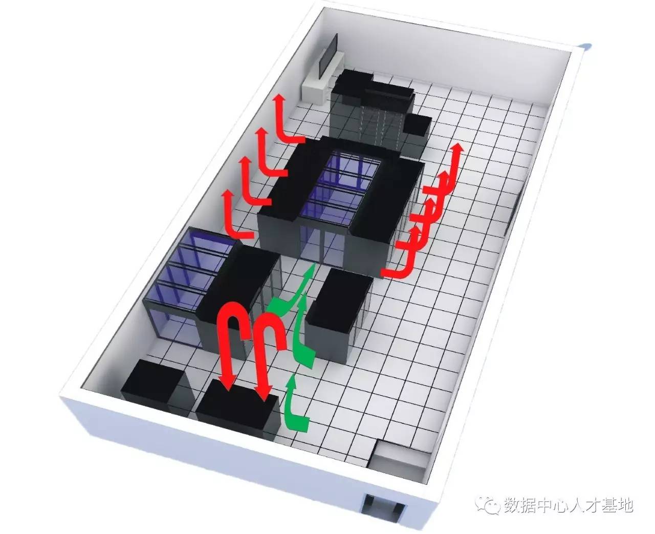 机房为什么要设计冷热通道,设计原则及如何施工？